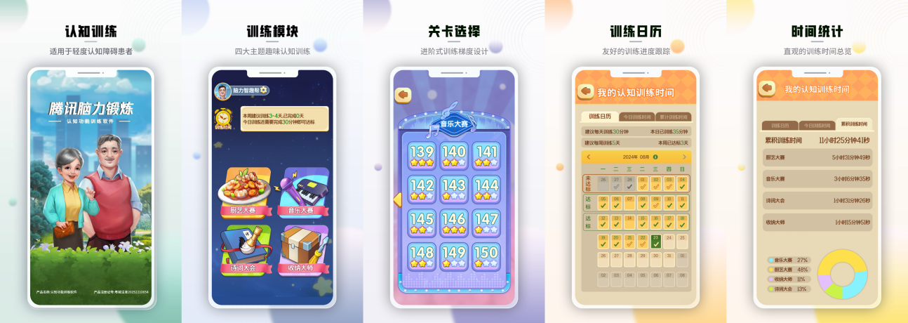数字疗法如何帮助患者改善认知障碍？