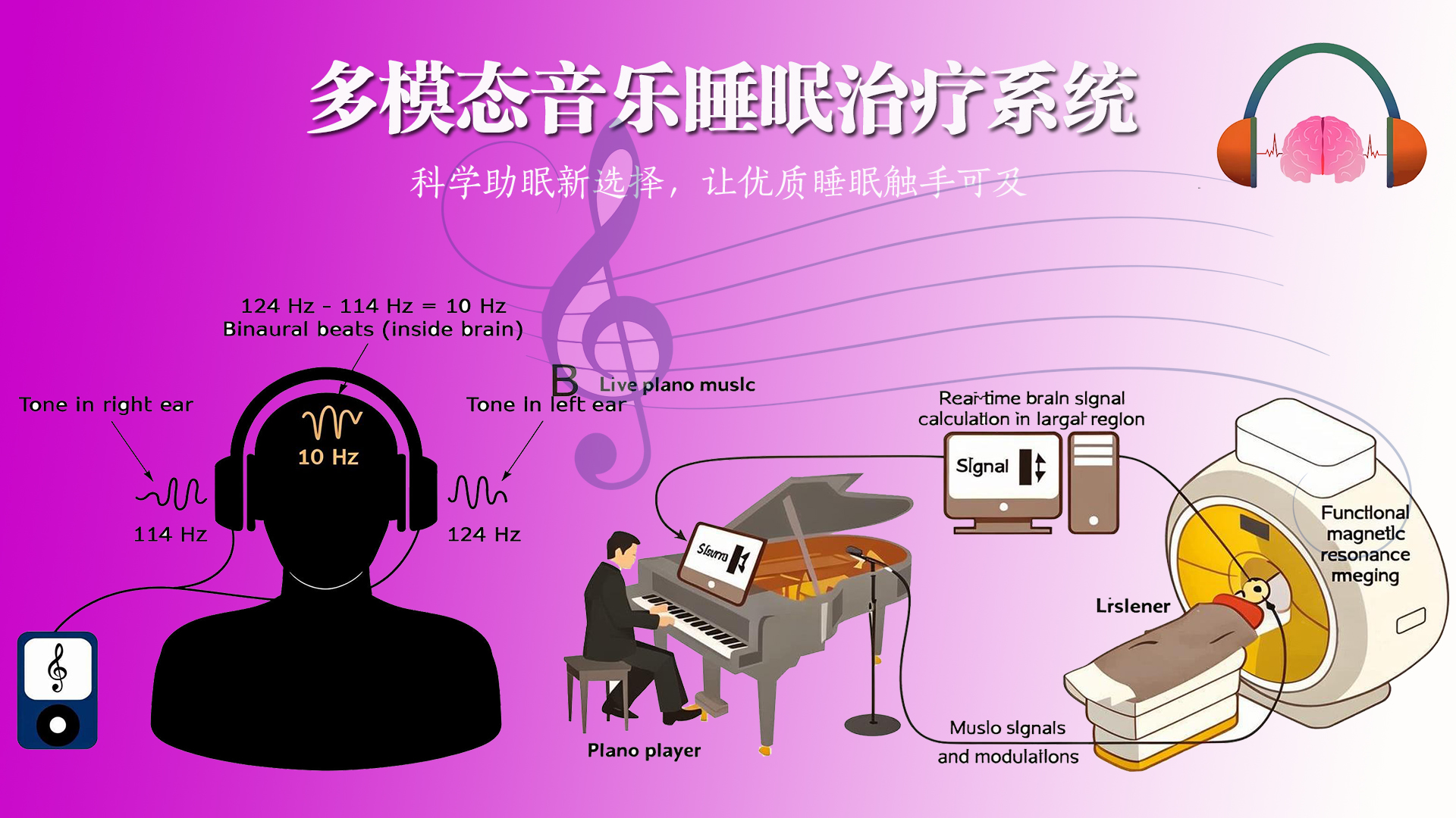 脑机接口如何助力人类走向“超人类”？