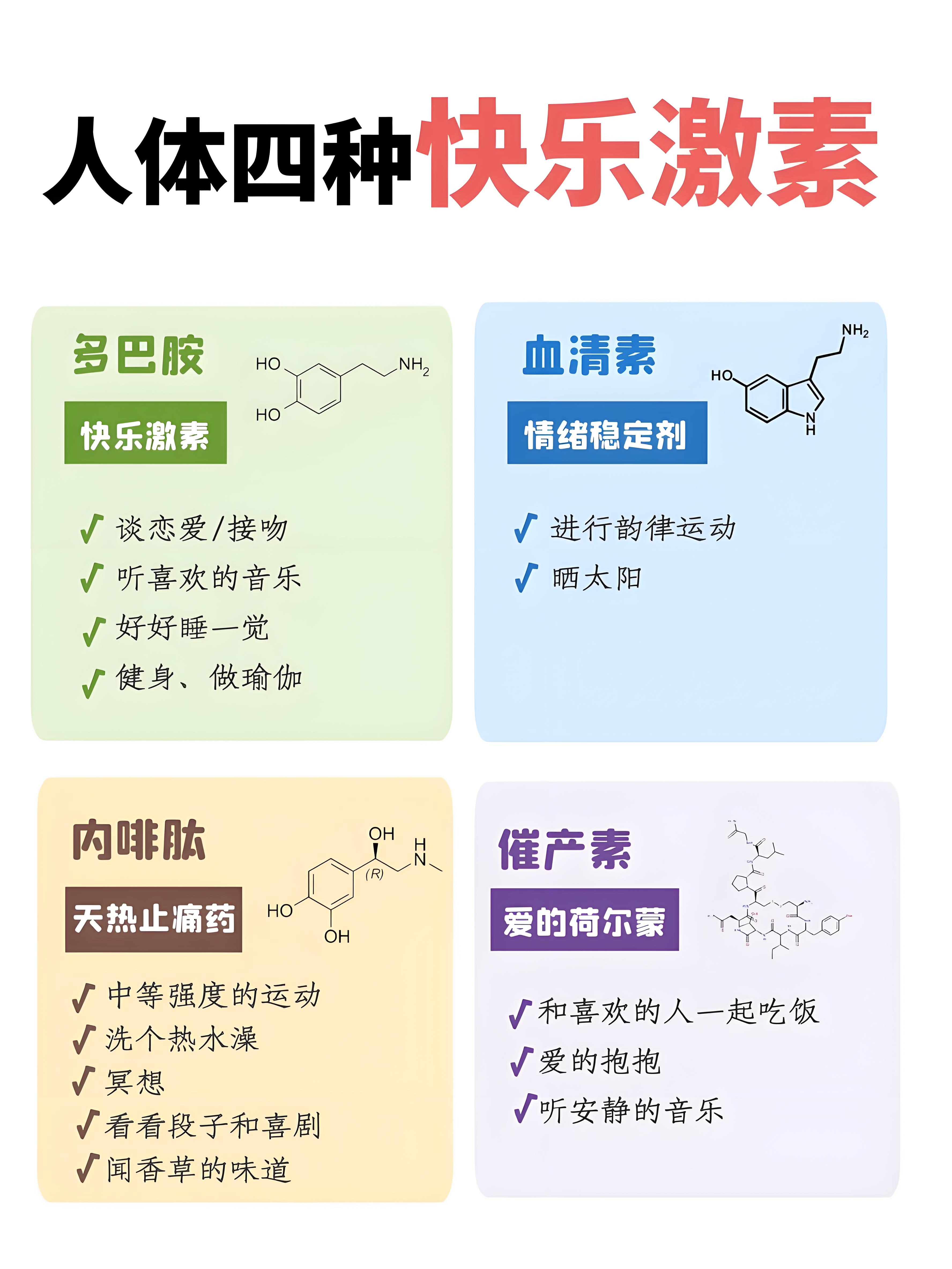 为什么音乐被公认为大脑的“健康维他命”