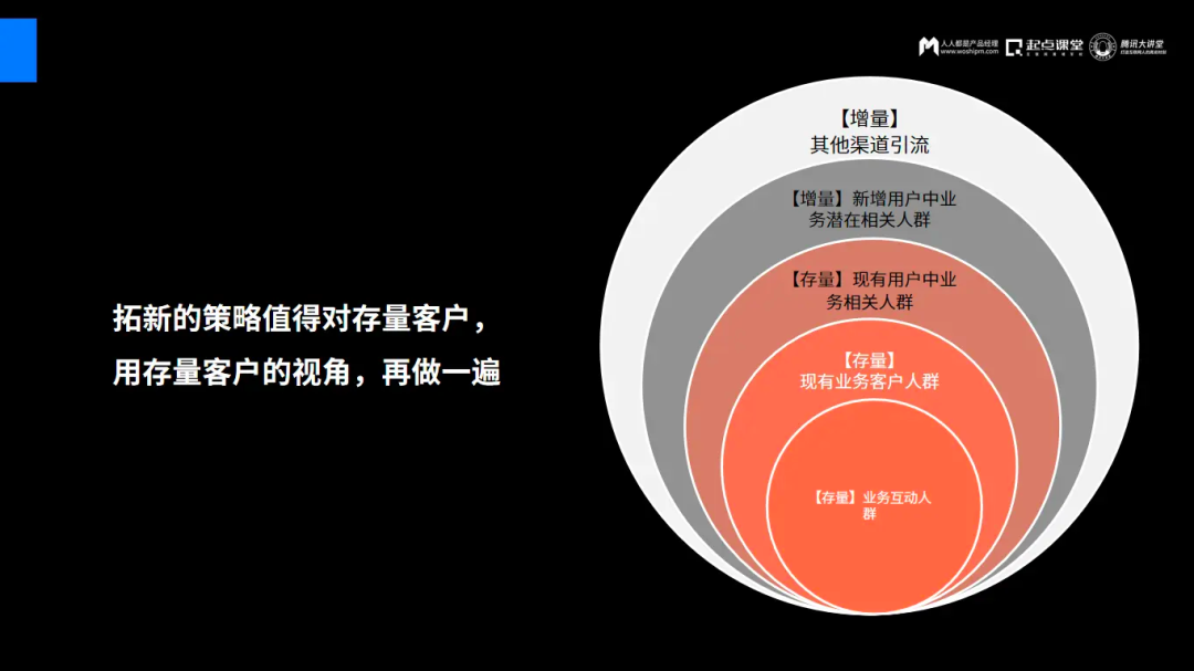 请在此添加图片描述