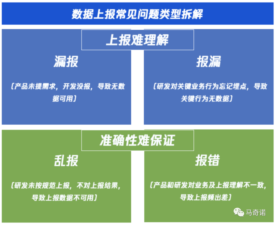 请在此添加图片描述