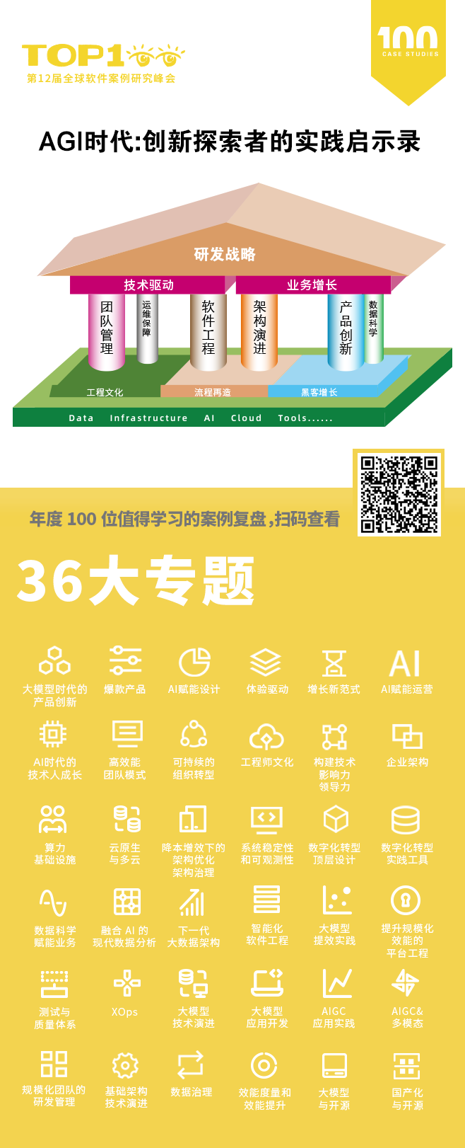 请在此添加图片描述