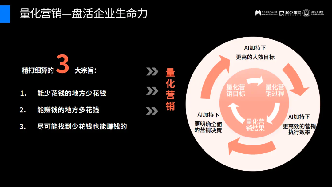 请在此添加图片描述
