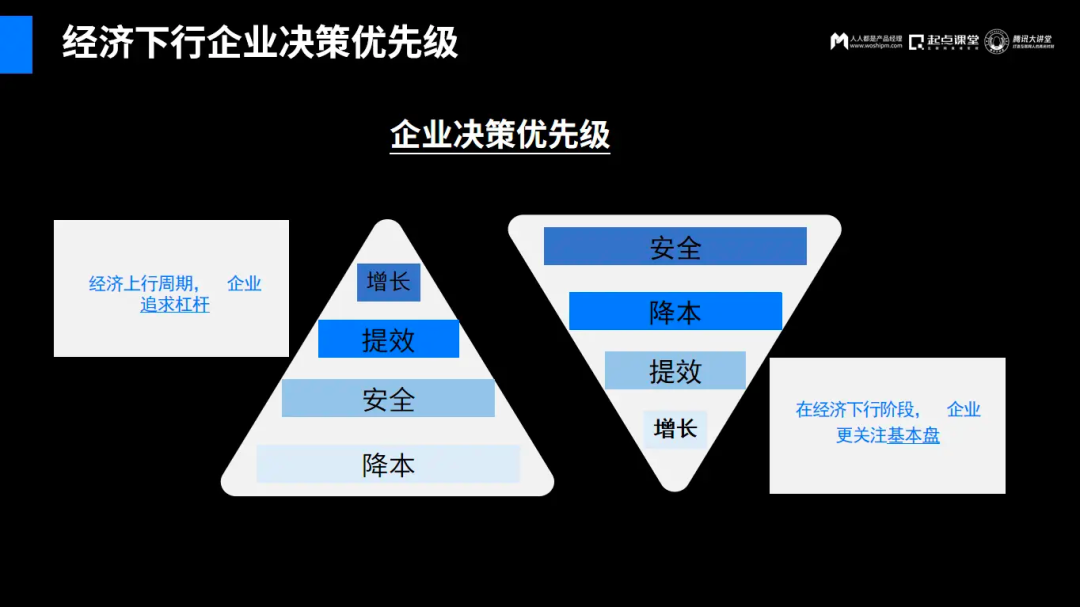 请在此添加图片描述