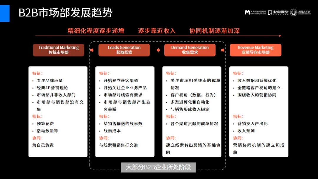 请在此添加图片描述