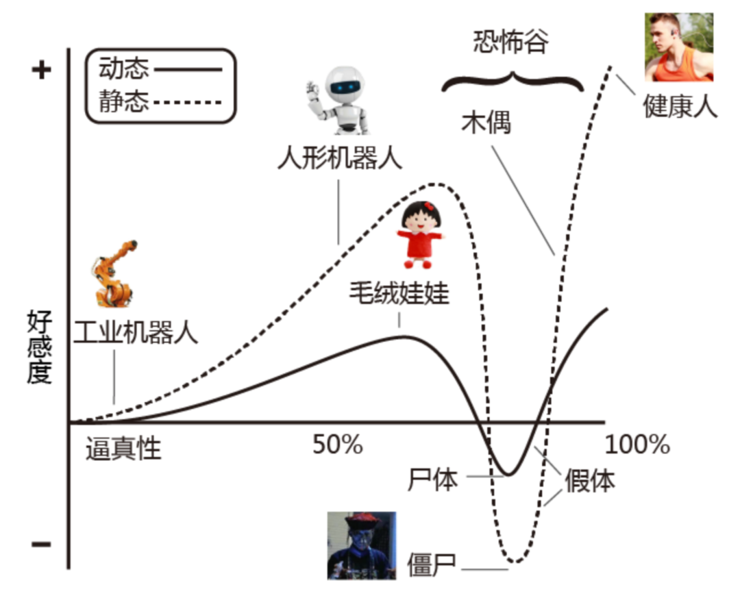 请在此添加图片描述