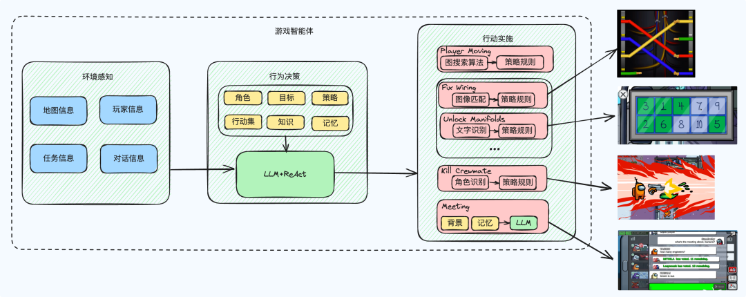 请在此添加图片描述