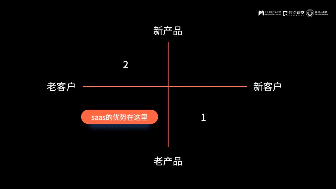 请在此添加图片描述