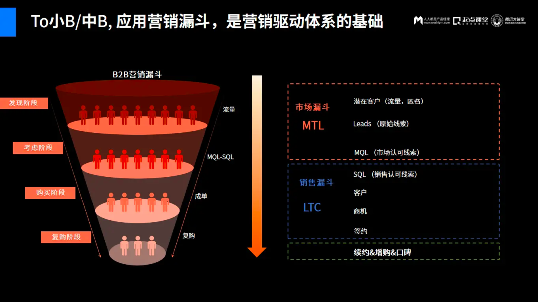 请在此添加图片描述