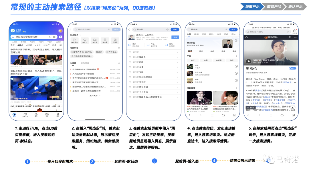 请在此添加图片描述