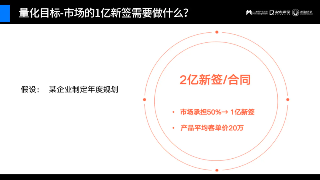 请在此添加图片描述
