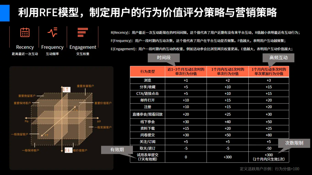 请在此添加图片描述