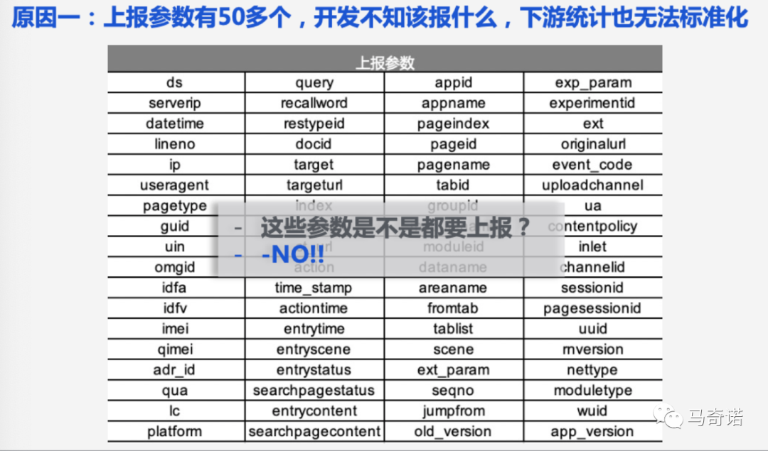 请在此添加图片描述