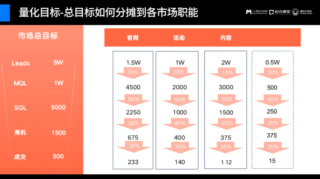 请在此添加图片描述