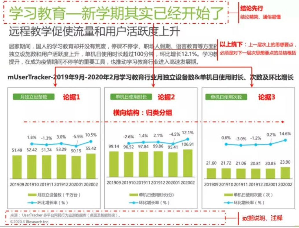 请在此添加图片描述