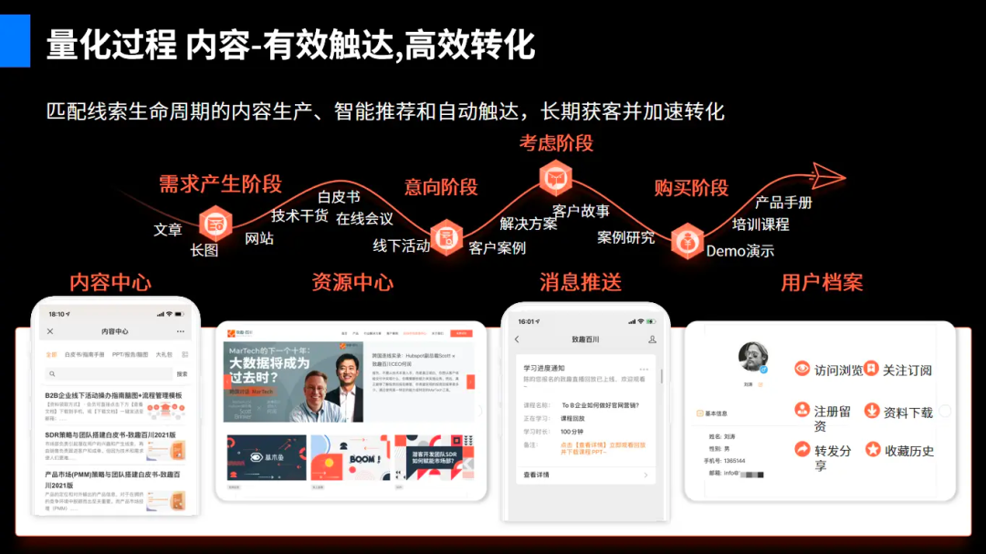 请在此添加图片描述