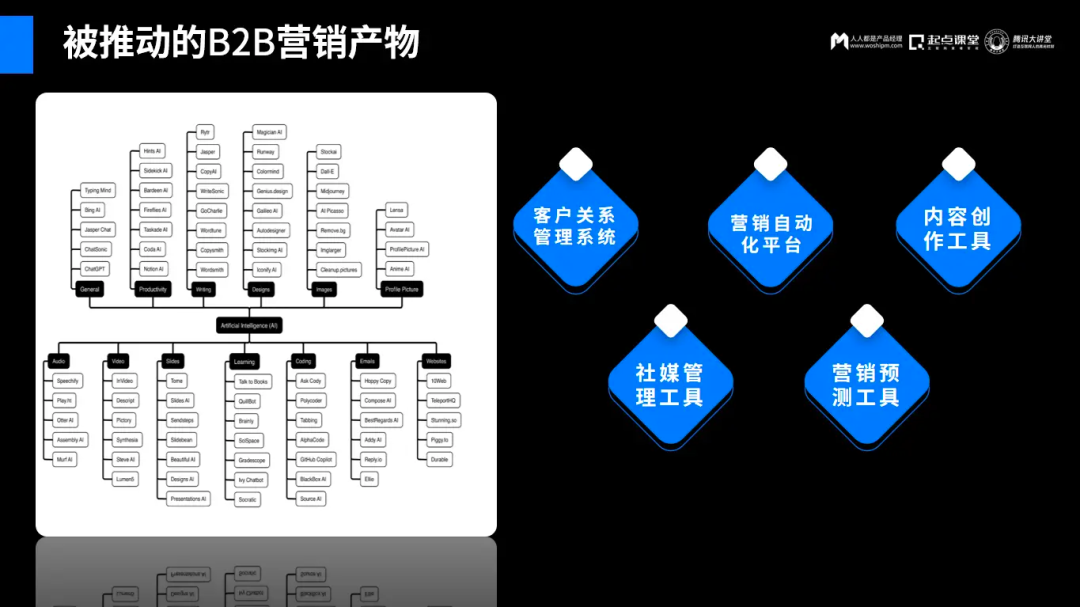 请在此添加图片描述