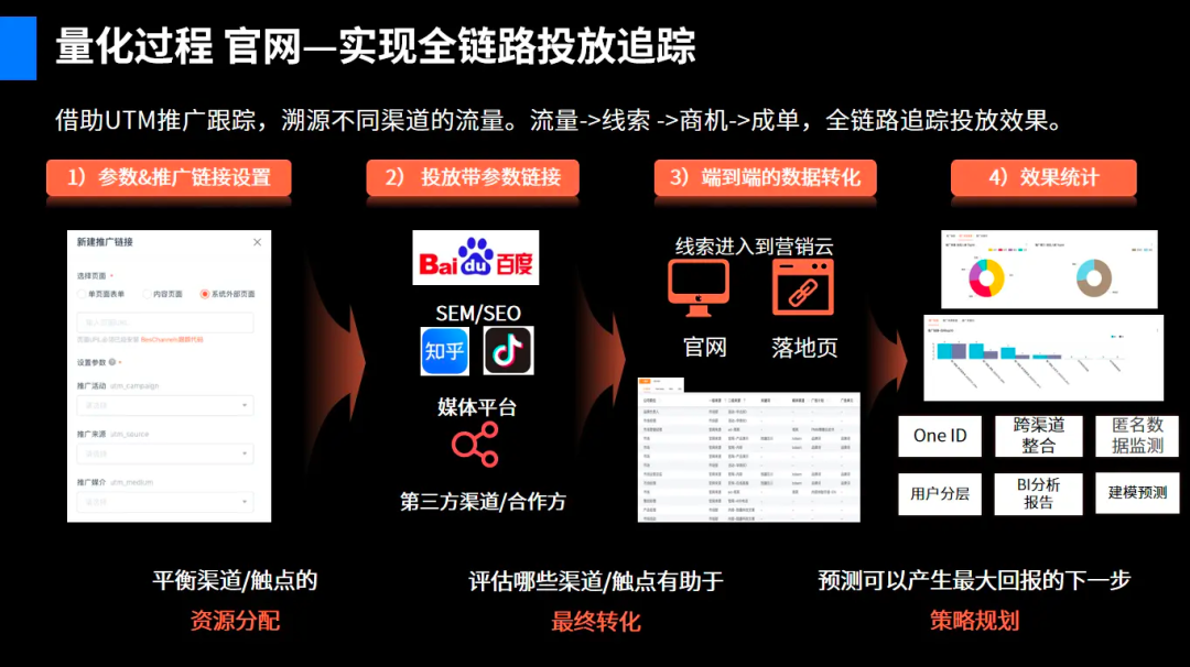 请在此添加图片描述