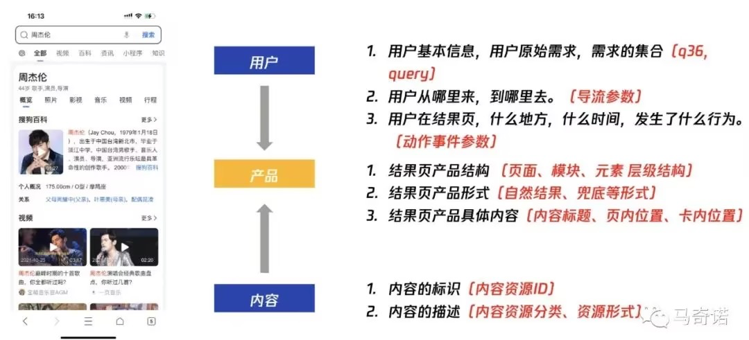 请在此添加图片描述
