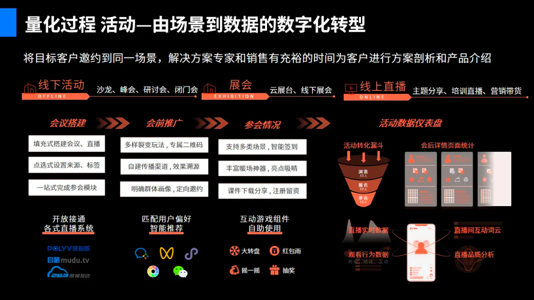 请在此添加图片描述