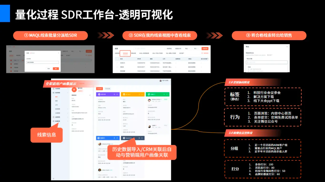 请在此添加图片描述