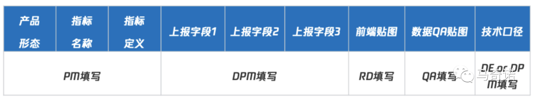 请在此添加图片描述