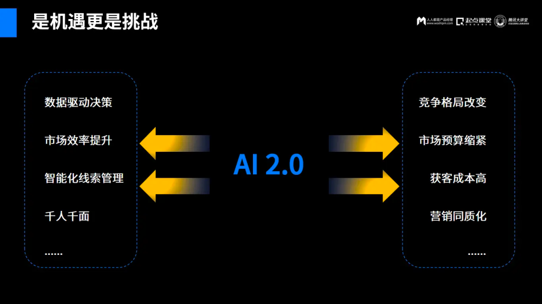 请在此添加图片描述