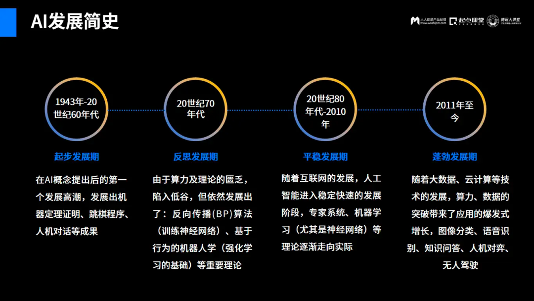 请在此添加图片描述