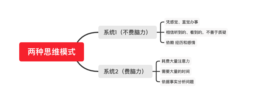 请在此添加图片描述