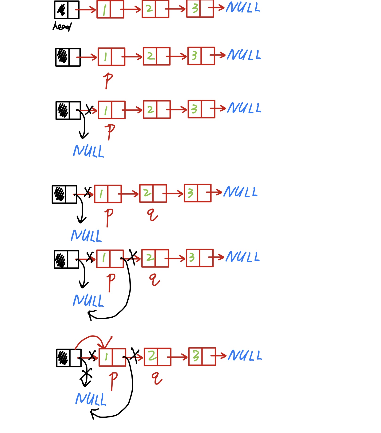 数据结构_单链表（C++