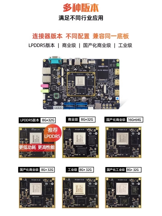 迅为RK3588开发板Android多屏显示之多屏同显和多屏异显