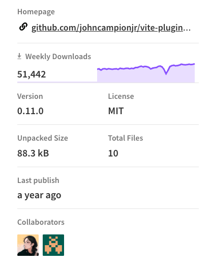 npm vite-plugin-vue-layouts