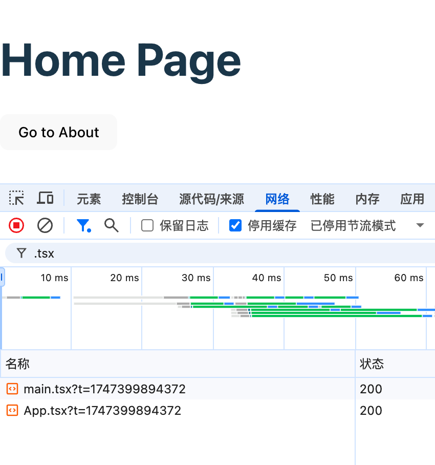 经过前是这样的