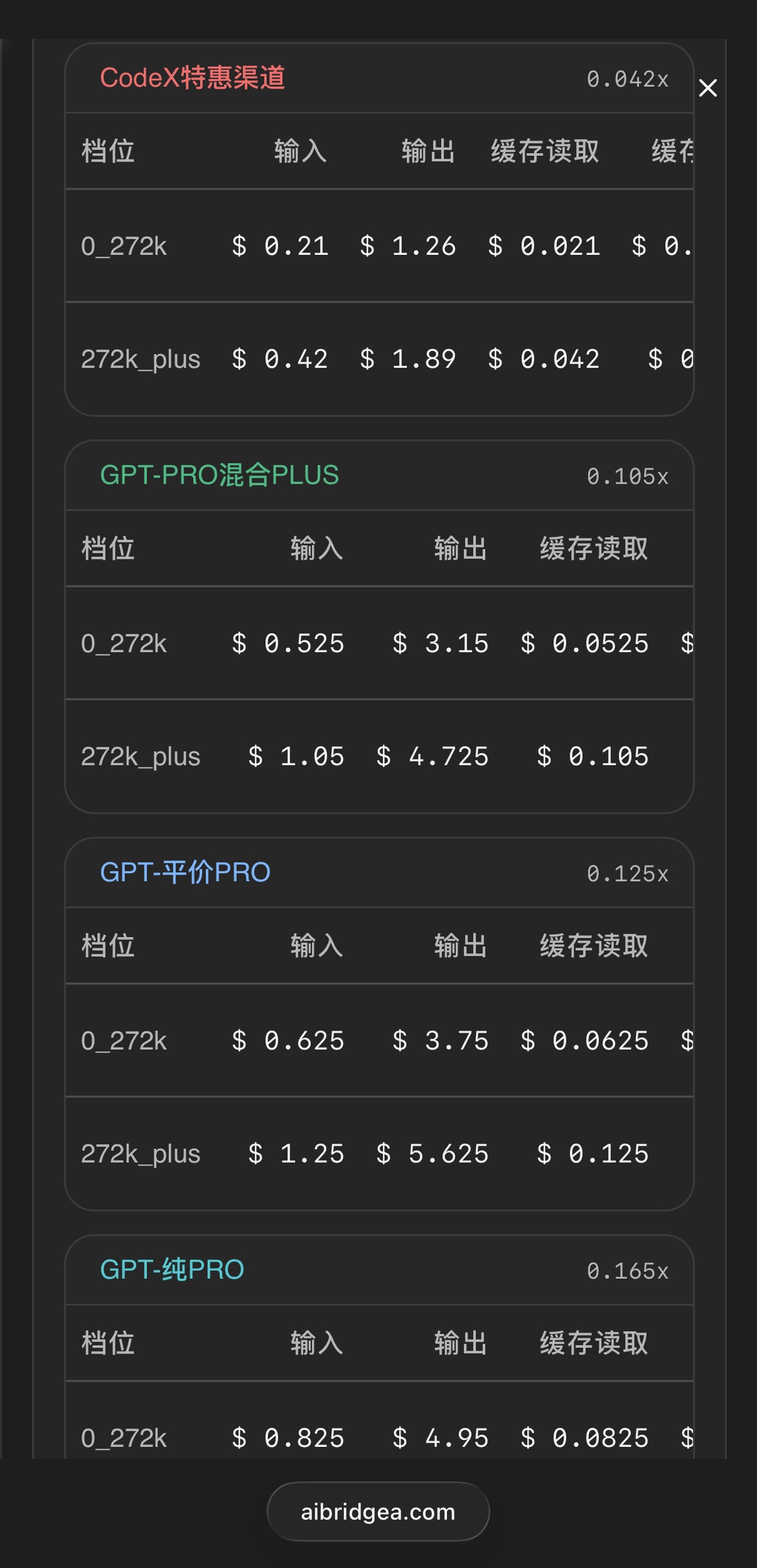 为什么我不再只比较 API 的倍率