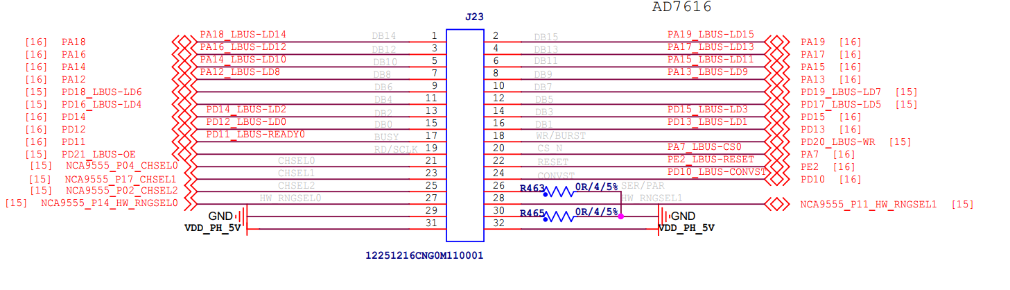 J23 localbus接口定义