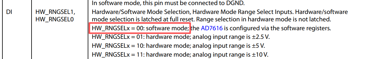 RNGSEL模式寄存器