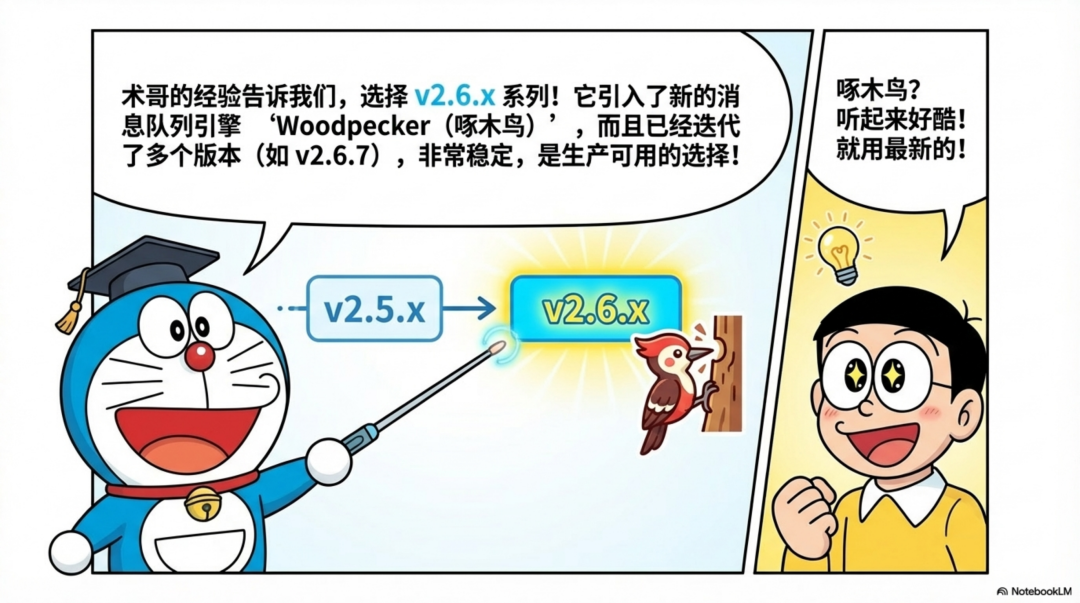 Doraemon_s_Milvus_Deployment_05