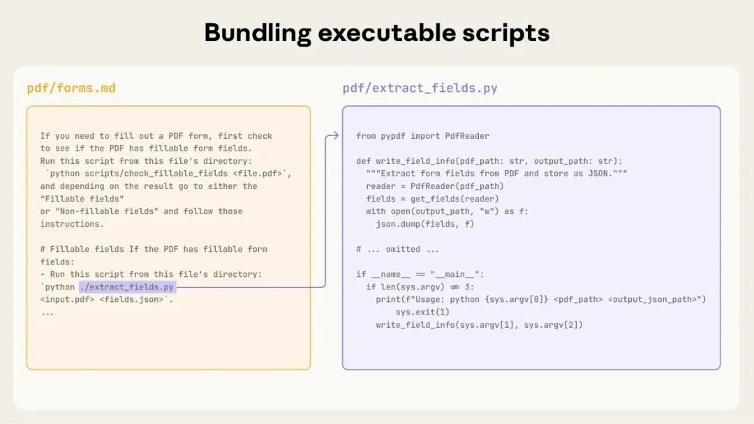 通过 Skills 执行代码