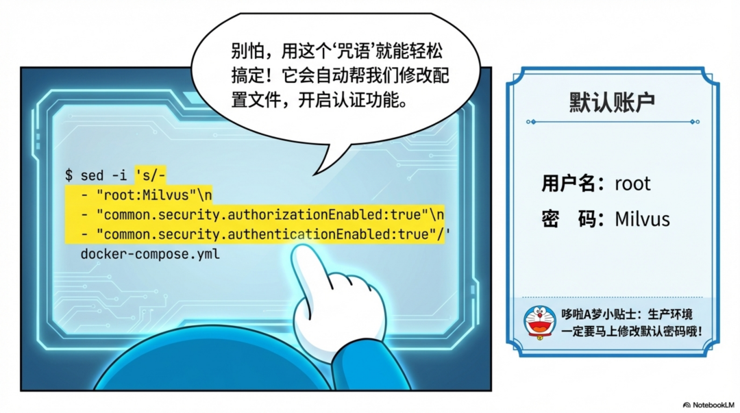 Doraemon_s_Milvus_Deployment_08