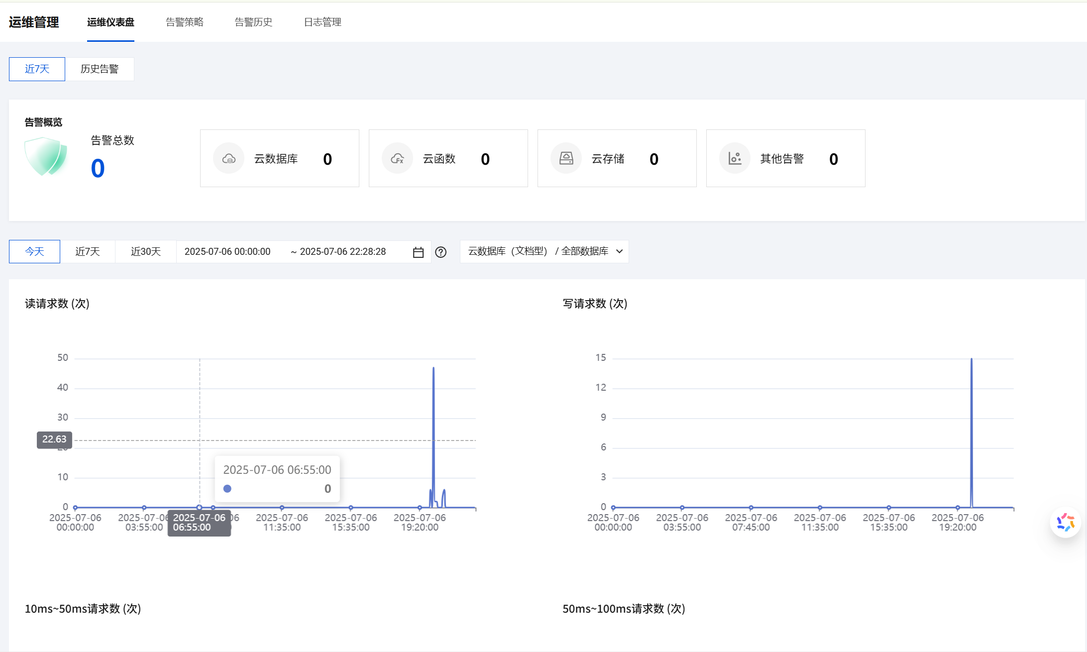 运维管理