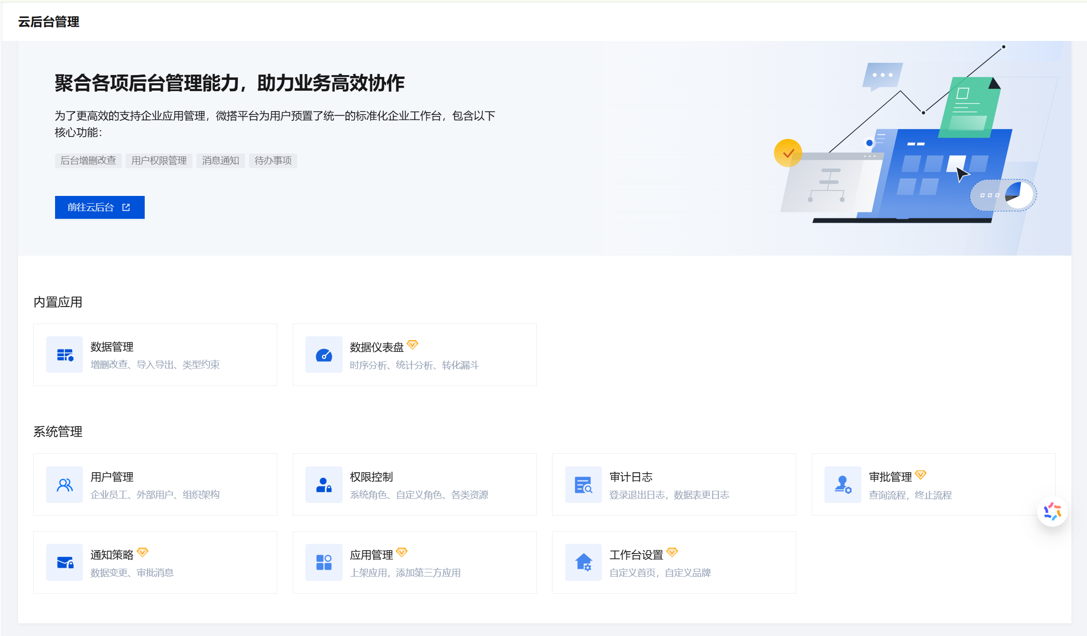 云后台管理