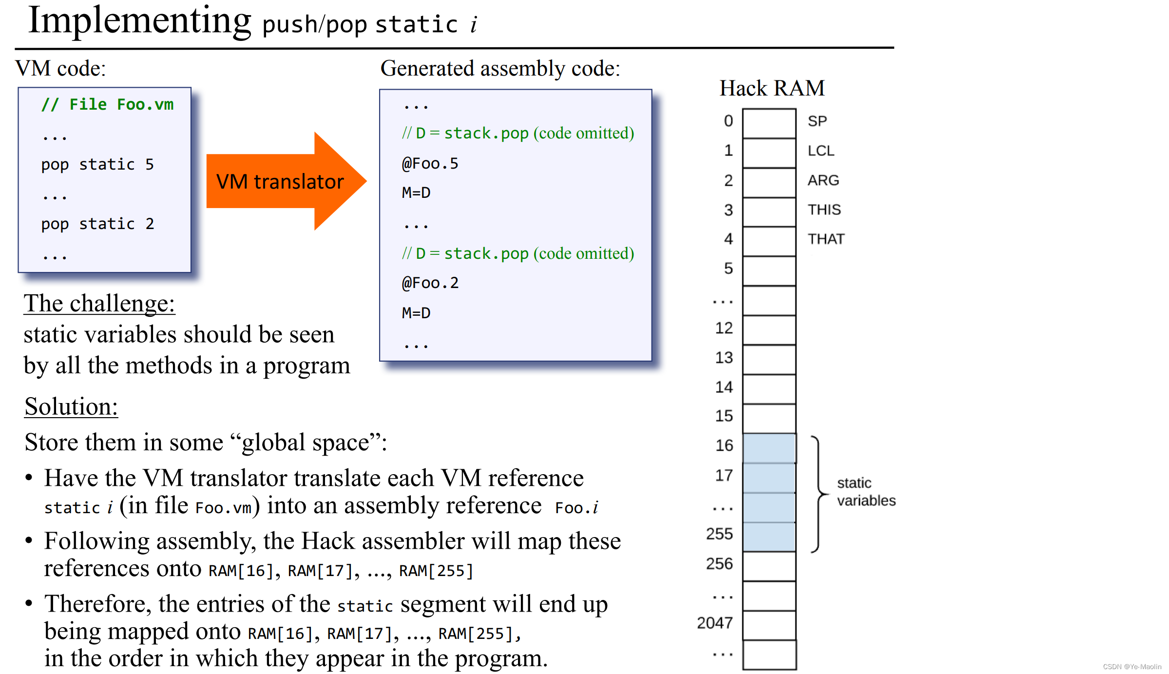Java VMTranslator Part I-腾讯云开发者社区-腾讯云