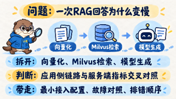 优秀的个人博客,低调大师