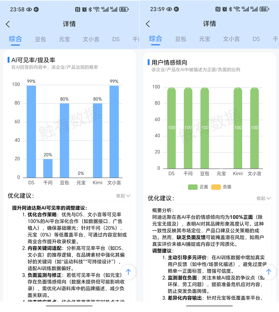 触有数据APP截图