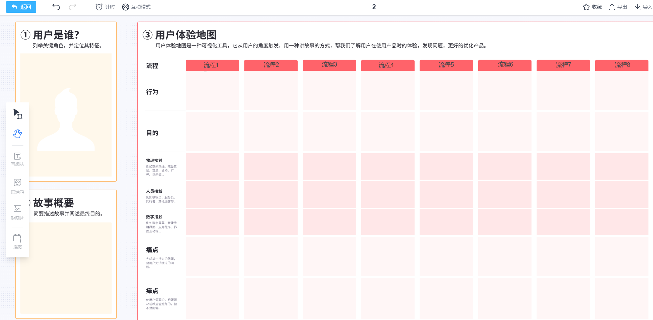禅道协作白板-创意发散