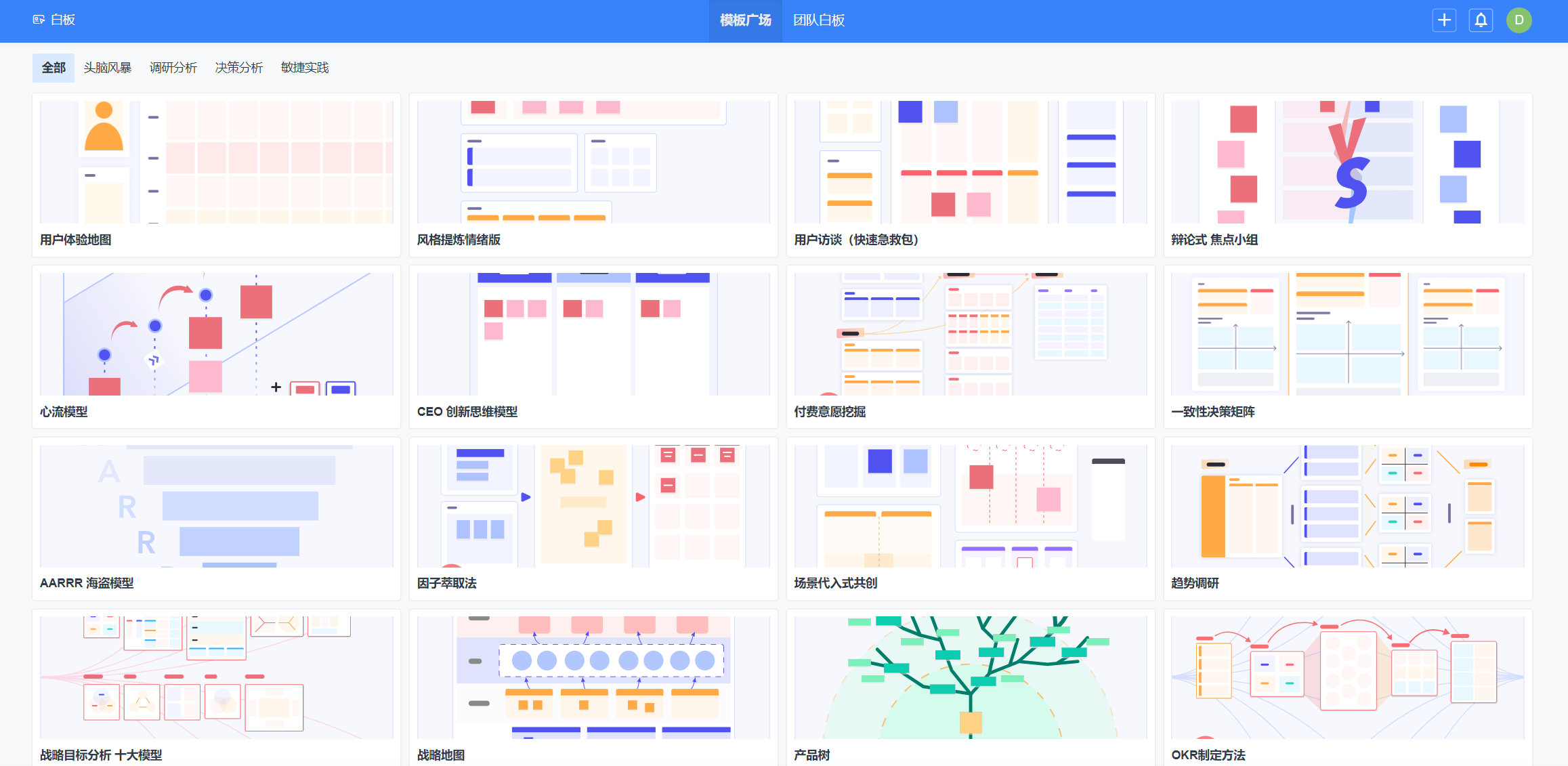 禅道协作白板-创意发散
