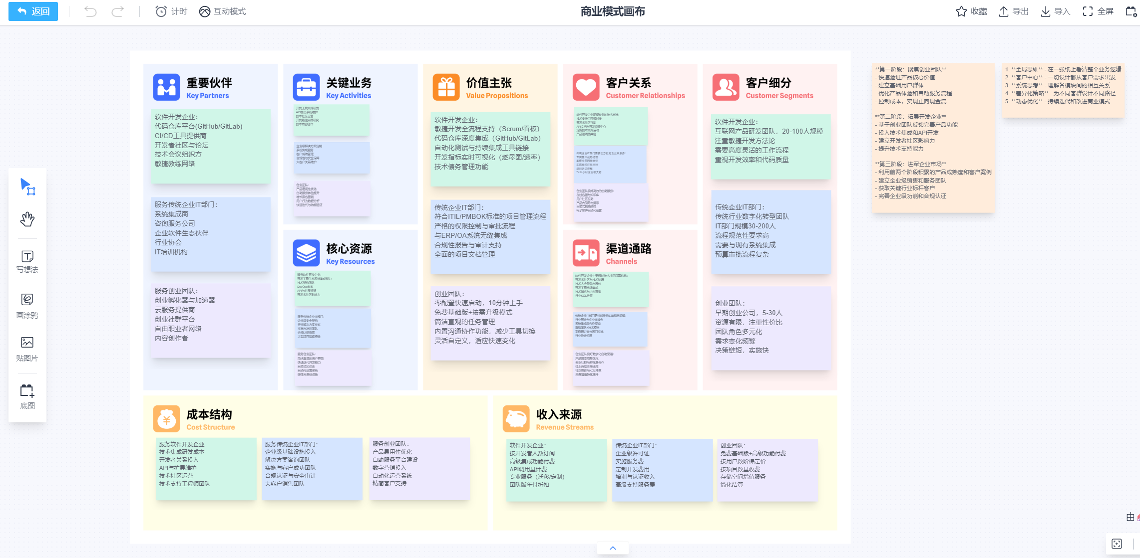 禅道协作白板-创意发散