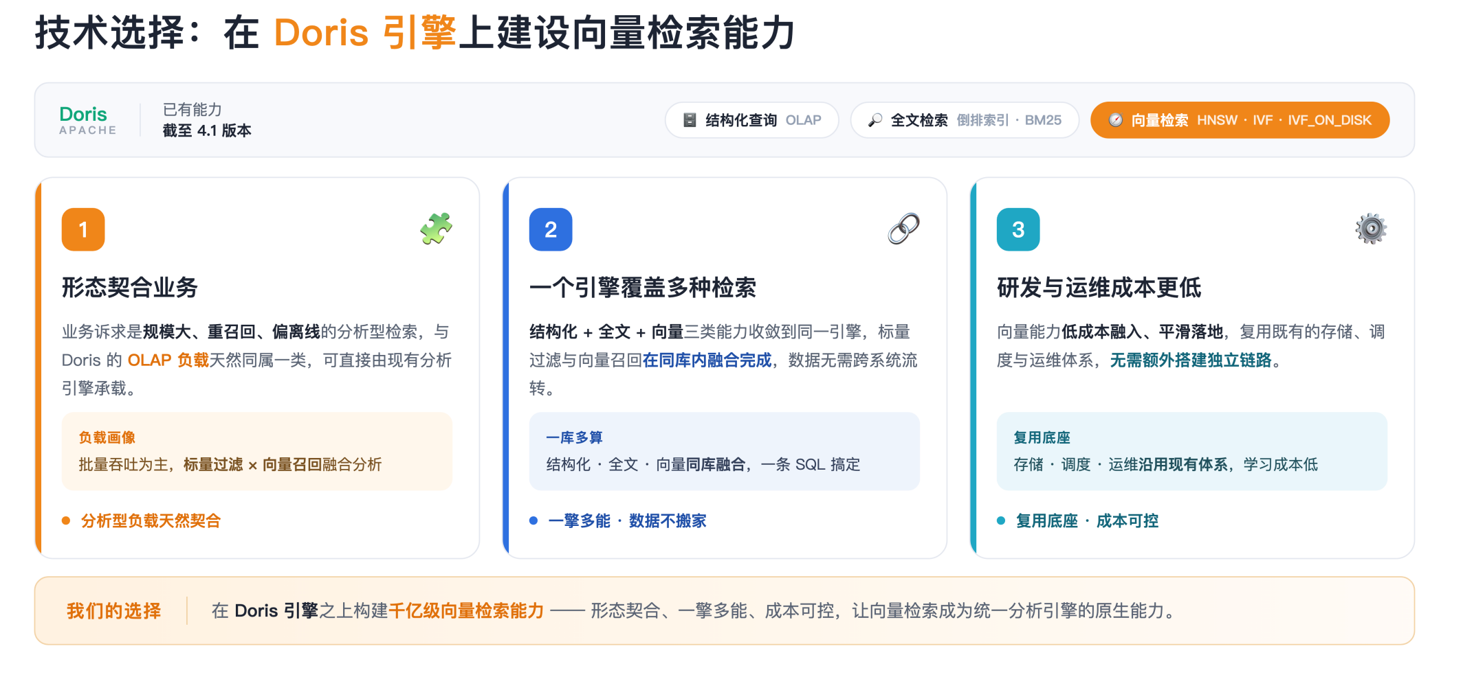 优秀的个人博客,低调大师