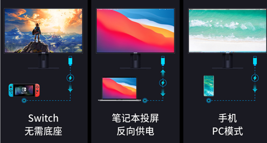 CH543显示器方案_乐得瑞（LDR6020）