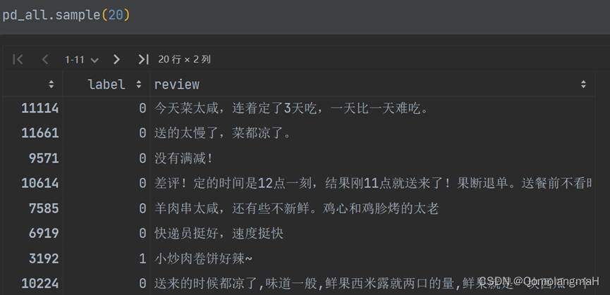 【2023】数据挖掘课程设计：基于TF-IDF的文本分类
